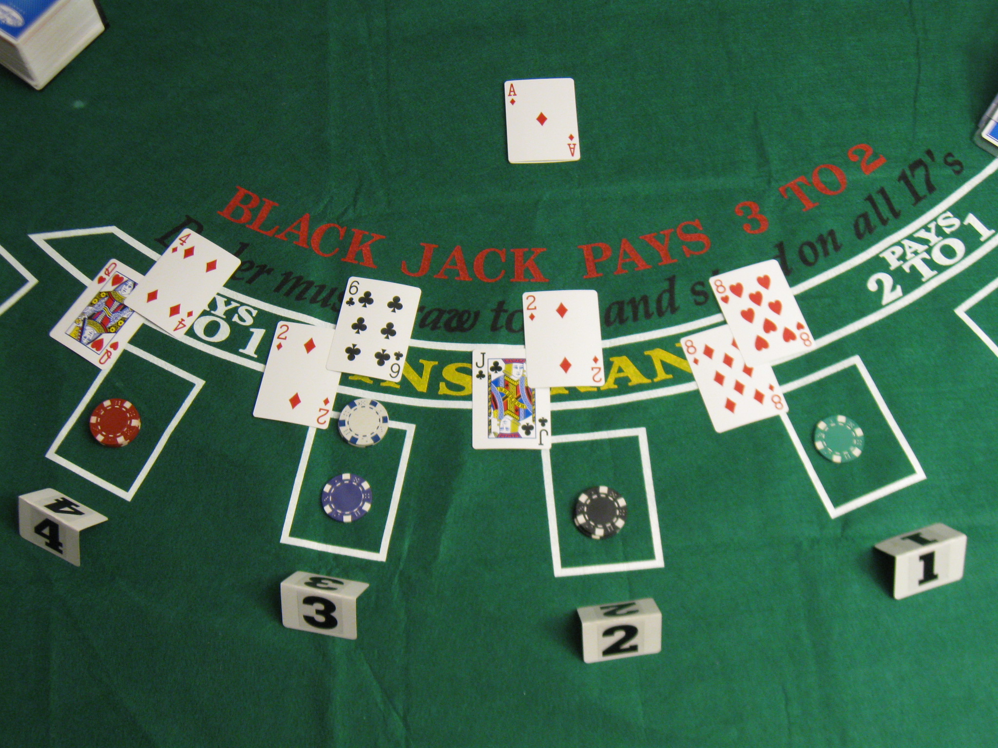 Kaarten en uitbetalingstabellen bij video poker