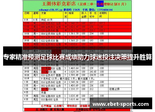 专家精准预测足球比赛成绩助力球迷投注决策提升胜算